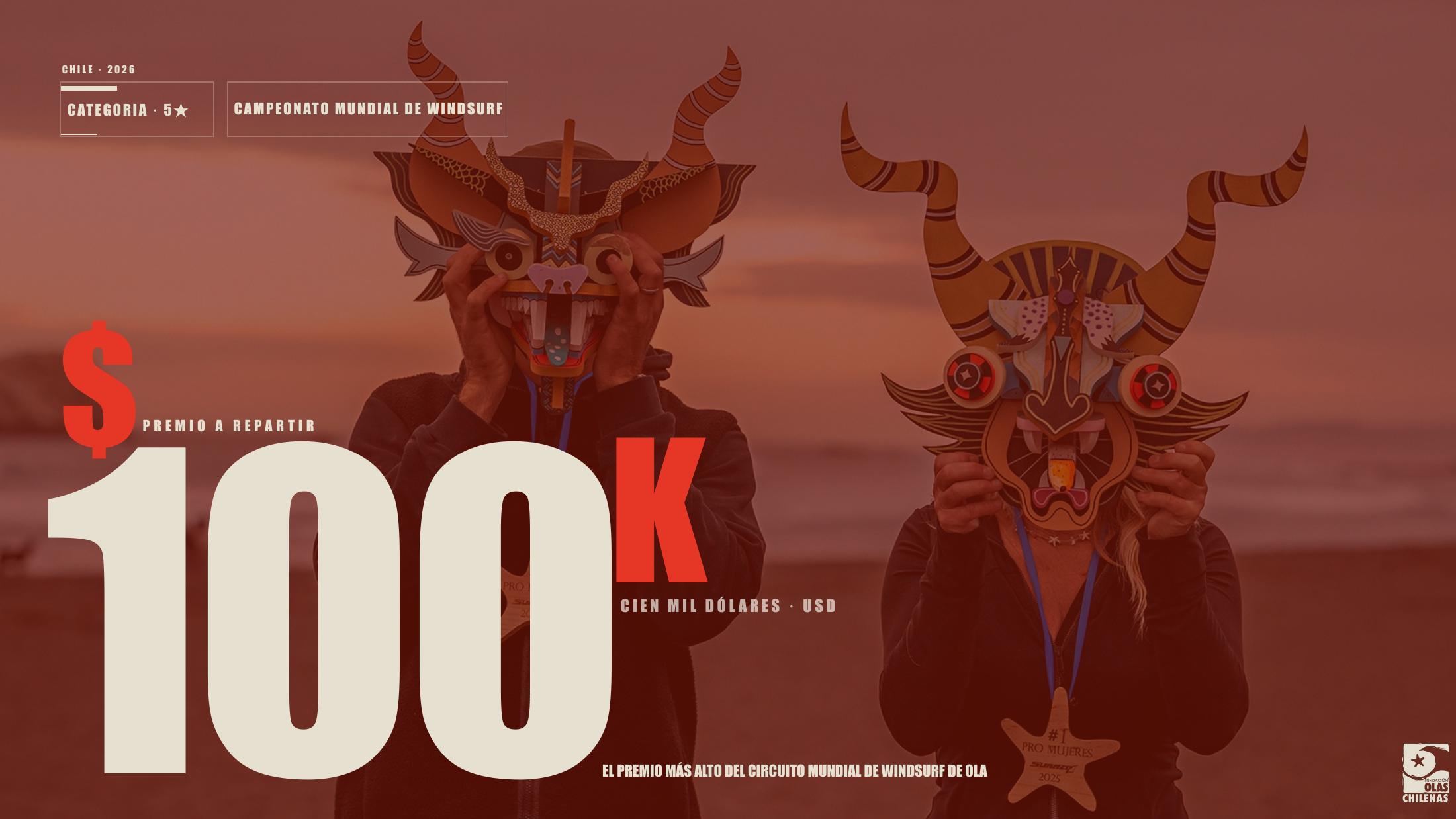 Premio USD 100.000