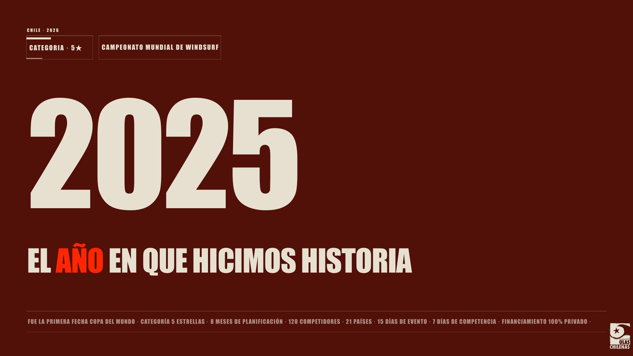 2025 · El año en que hicimos historia