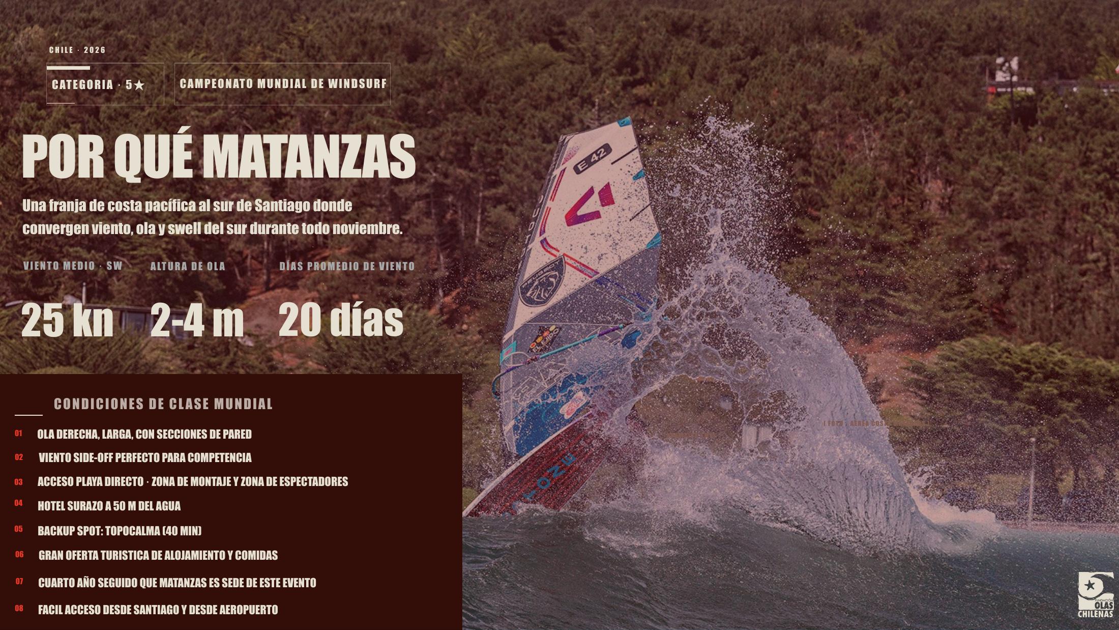 Por qué Matanzas
