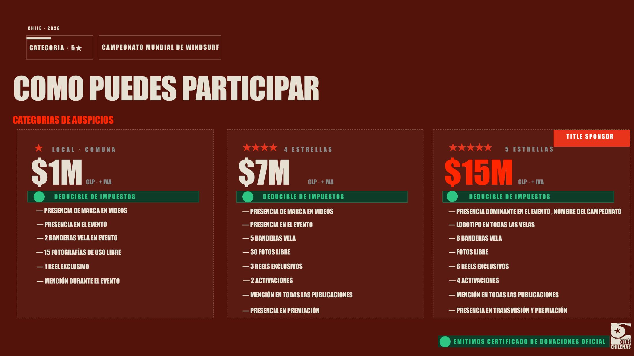 Cómo puedes participar